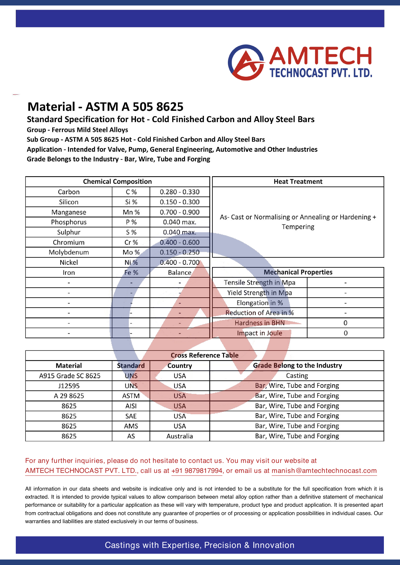 ASTM A 505 8625